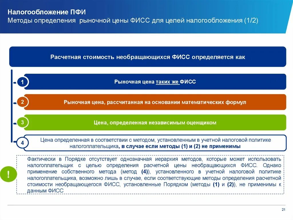 Процент для целей налогообложения. Производные финансовые инструменты. Налогообложение ПФИ. Методы определения рыночных цен для целей налогообложения. Стоимость для целей налогообложения это.