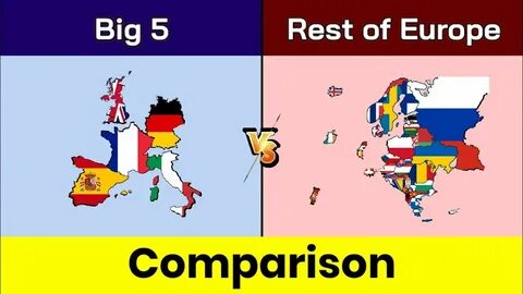 Rest countries