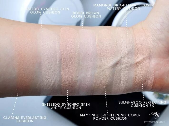Shiseido synchro skin свотчи. Shiseido synchro skin свотчи. Shiseido тональное средство флюид rose 2. Shiseido synchro skin свотчи. Shiseido кушон 220.