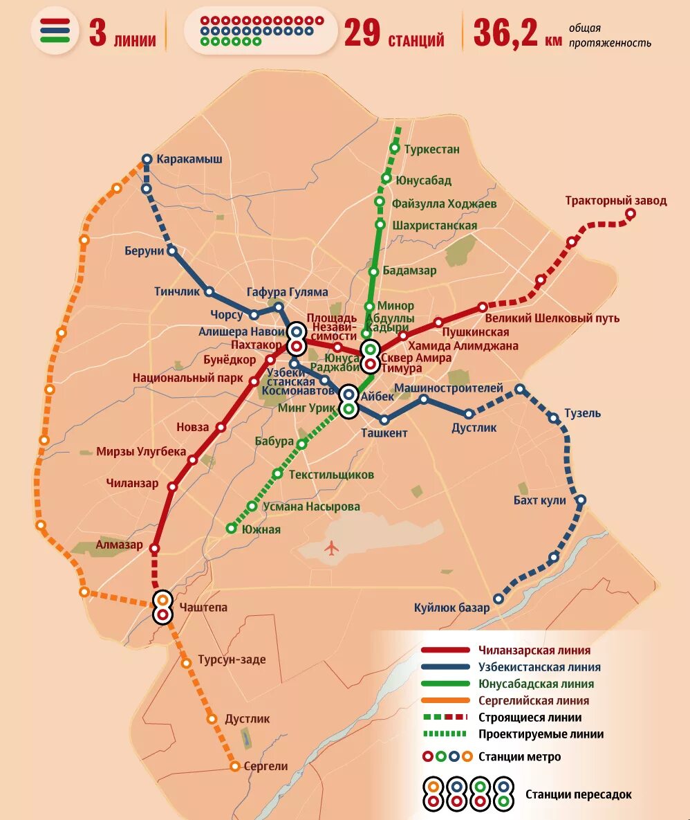 Метро ташкент схема 2023. Метрополитен ташкента схема. станции метро ташкента карта. новая карта метрополитена города ташкент. метро ташкент схема новая на карте.