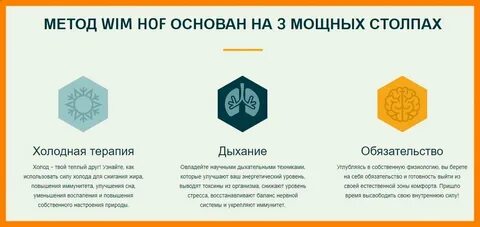 Дыхание вима хофа на русском языке