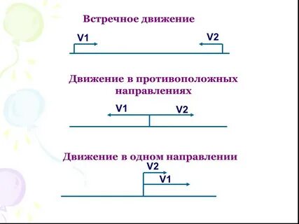 Схема противоположных направлениях