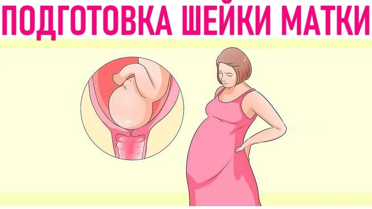 Подготовка шейки матки к родам. Методами подготовки шейки в стационаре. Шейка готовится к родам. Подготовленная шейка матки. Подготовленная шейка матки.
