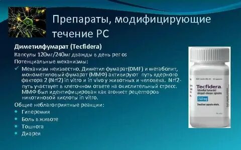 Модифицированные таблетки