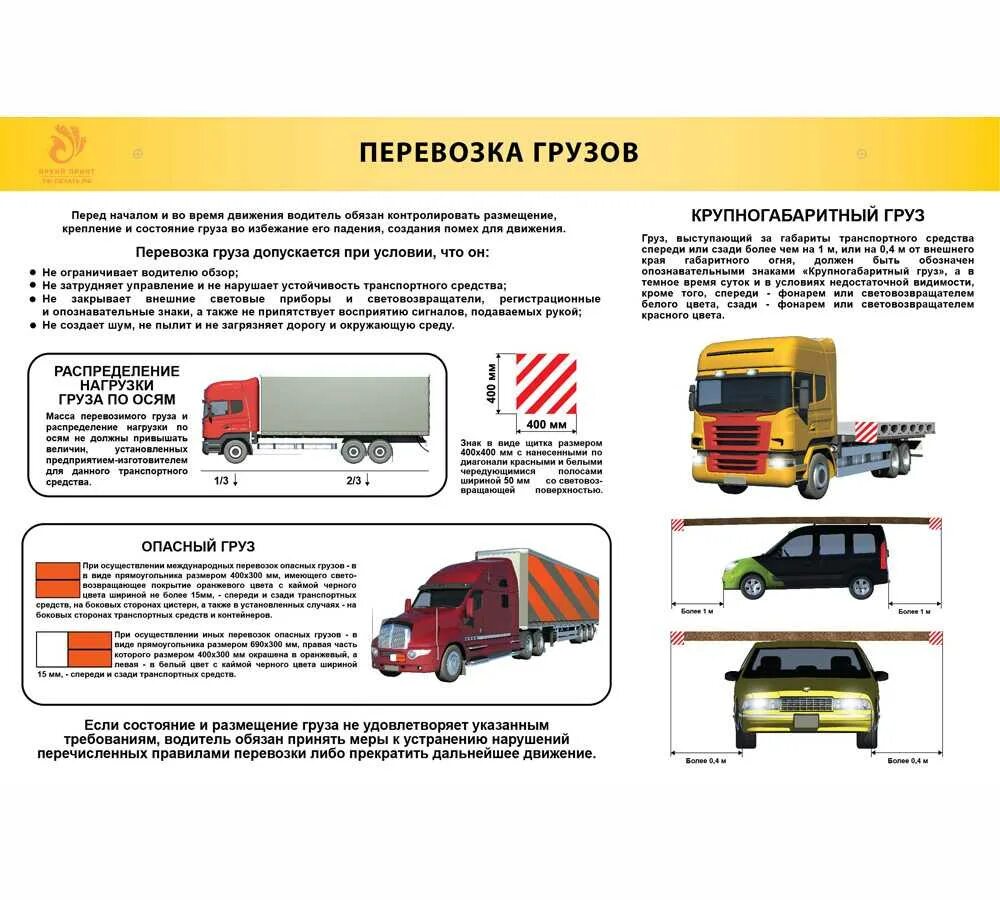 Постановление о перевозке грузов. Перевозка крупногабаритных грузов ПДД. Крупногабаритный груз ПДД.