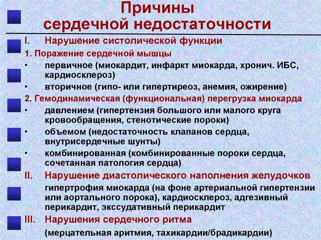 Заболеваний и состояний приводящих к