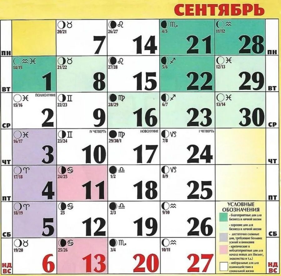 6 сентябрь 2020. Лунный календарь сентябрь 2020. Лунный календарь на сентябрь. Ростущаяоуна в сентябре. Новолуние в сентябре 2020 года.