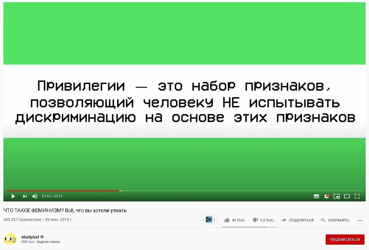 Привилегии Мем. Привилегированный это простыми словами. Привилегия это простыми словами. Программа привилегий. Прирогатива или