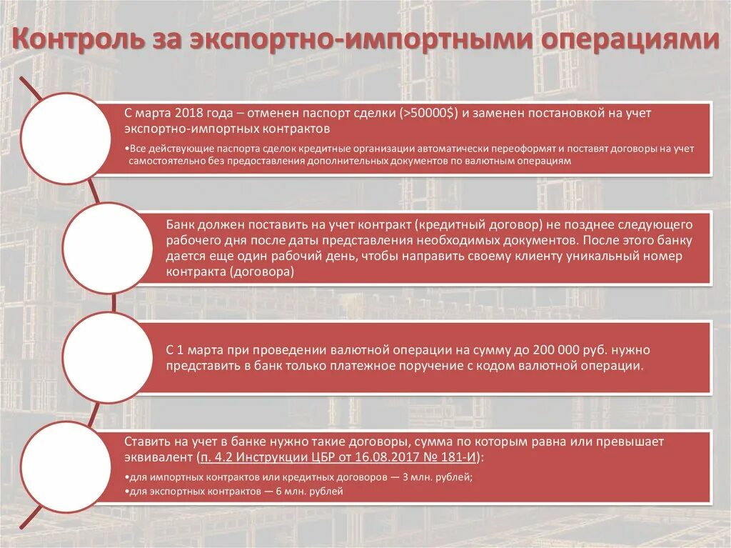 Сроки постановки контракта на учет. Сумма контракта для валютного контроля. валютный и экспортный контроль осуществляет казначейство\. уникальный номер валютного контракта. уполномоченные банки.