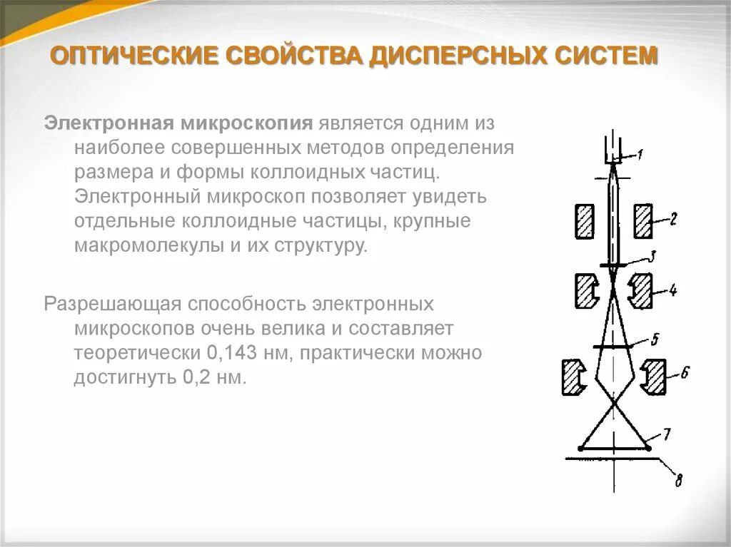 Методы исследования дисперсных систем. Методы исследования дисперсных систем