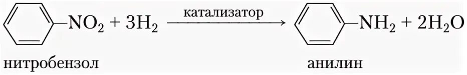 Анилин из нитробензола реакция. Получение анилина восстановлением нитробензола. Реакция Зинина восстановление нитробензола. Нитробензола реакция Зинина. Ацетилен бензол нитробензол