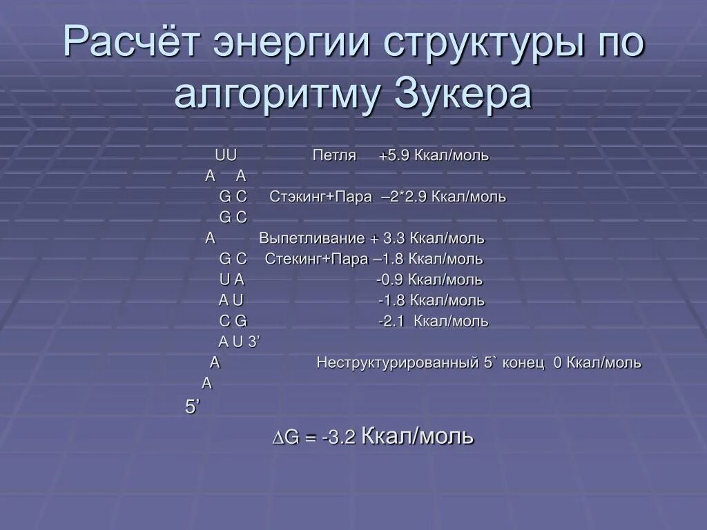 Расчет энергии. Структура по. Как рассчитать энергию. Цинк по алгоритму.