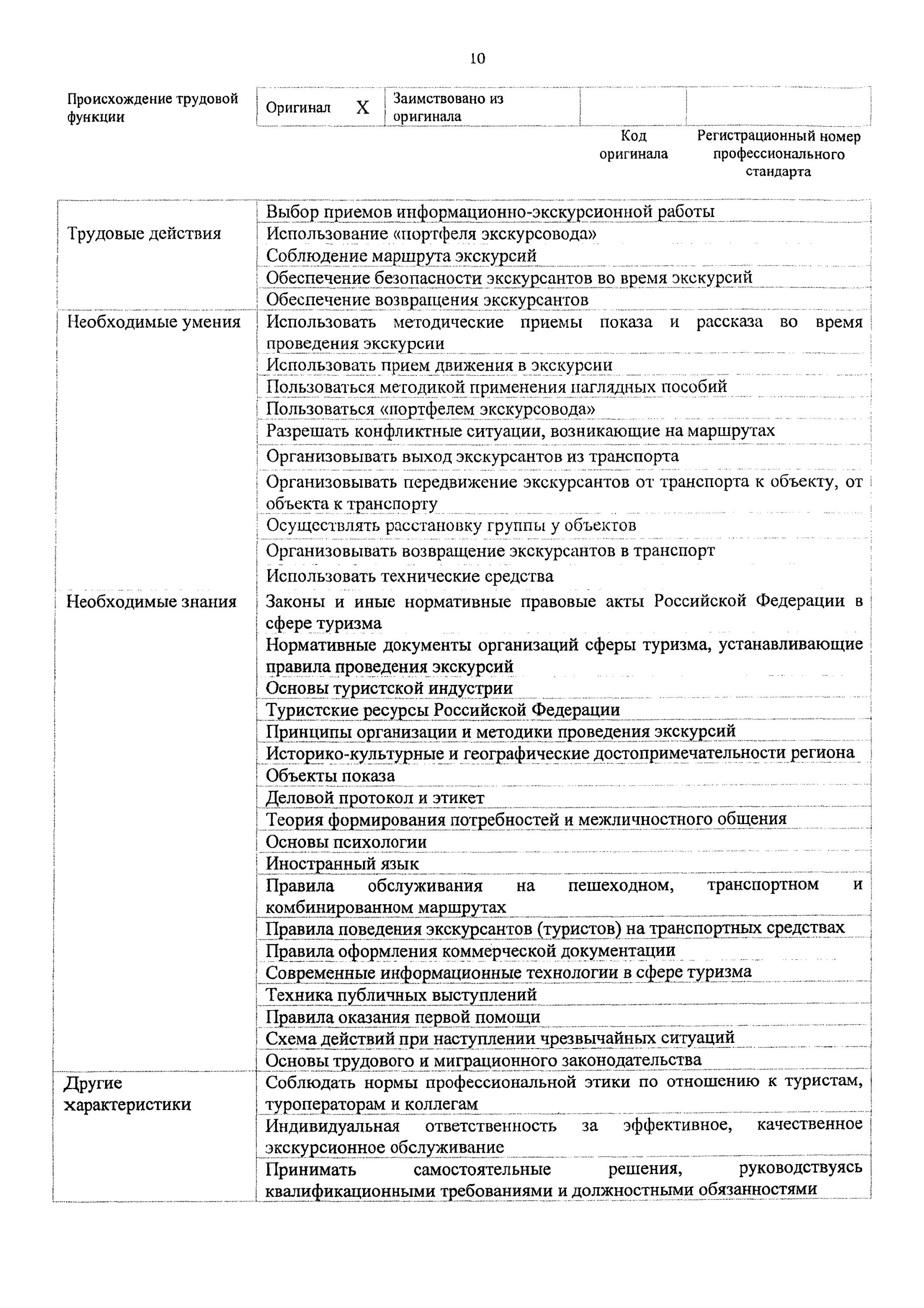 Профсьандарт гид экскурсовода. Экскурсовод профессиональный стандарт. Экскурсовод профессиональный стандарт. Профстандарт экскурсовод. Профстандарт экскурсовод картинки.