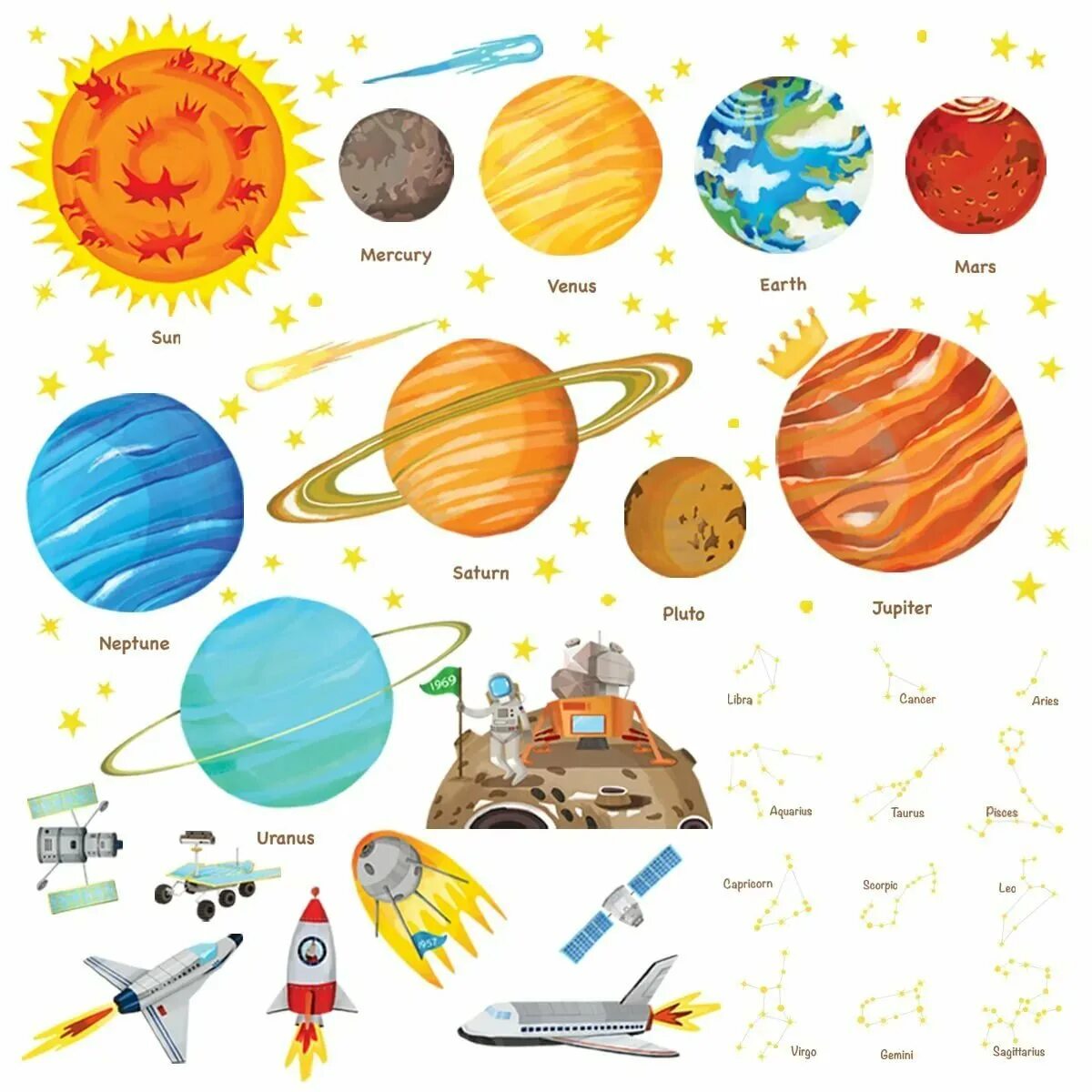 Распечатать планеты солнечной системы по отдельности. Солнечная система для детей. Планеты солнечной системы для детей. Солнечная система рисунок. Планеты солнечной системы для детюююю.