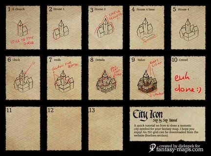 How to make map