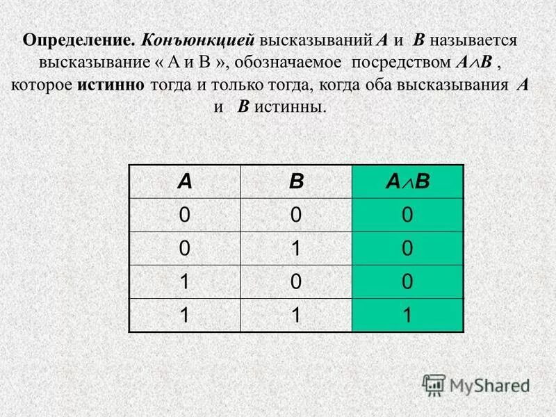 конъюнкцией двух высказываний называется. истинно ложно. конъюнкция выражение. конъюнкция двух высказываний. логическая операция конъюнкция.