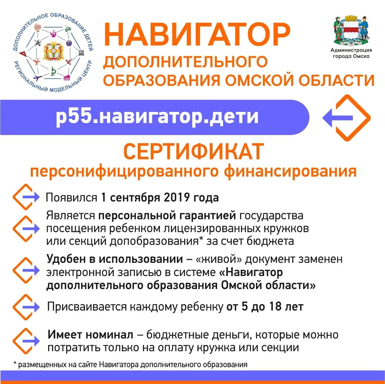 Навигатор образования омская. Навигатор дополнительного образования. Навигатор дополнительного образовани. Программа навигатор дополнительного образования. Навигатор дополнительного образования детей Омской области.