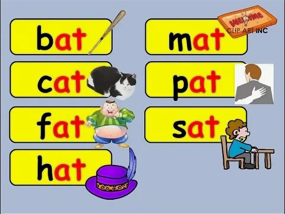 Sat fat перевод. Cat sat on a mat. Cat mat bat sat fat. Fat перевод. Картинка a fat cat sat on a mat.