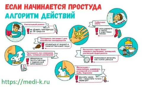 Быстрое лечение прост