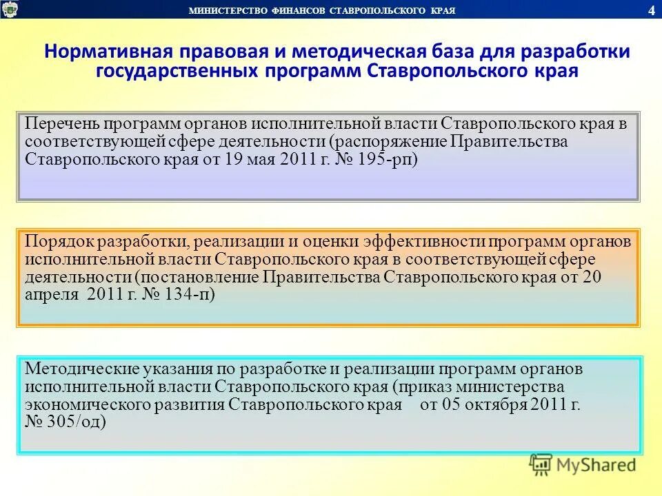 региональные программа ставропольского края