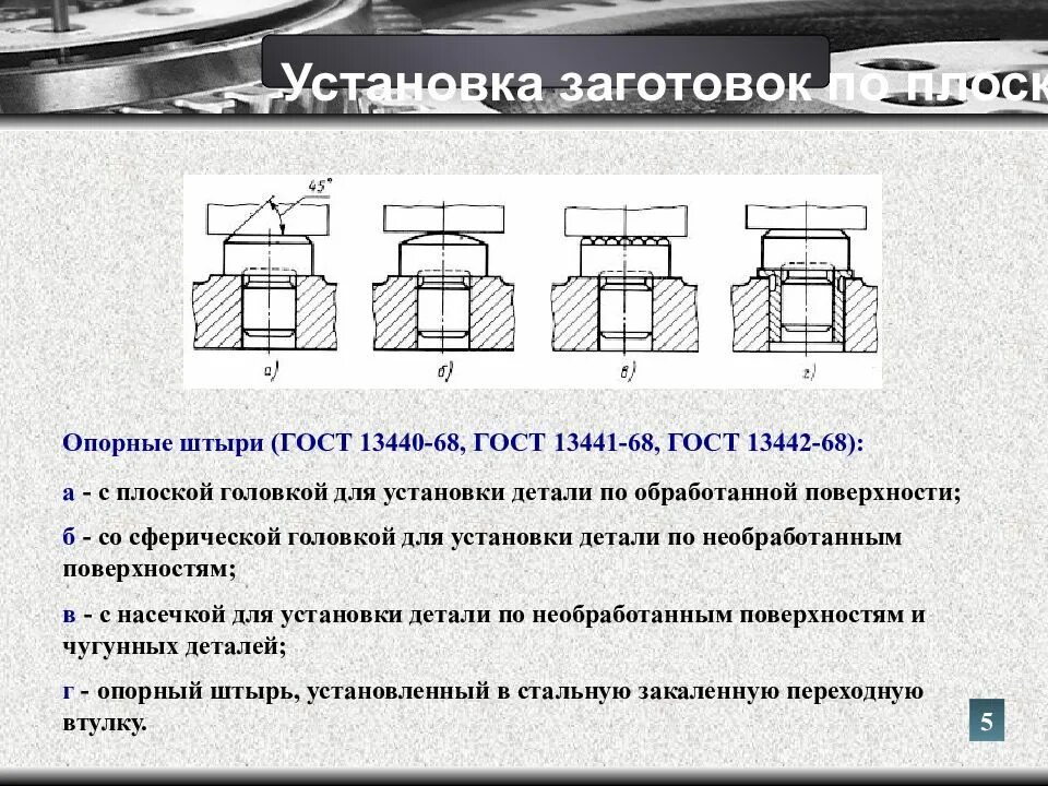 Прежде чем установить заготовку