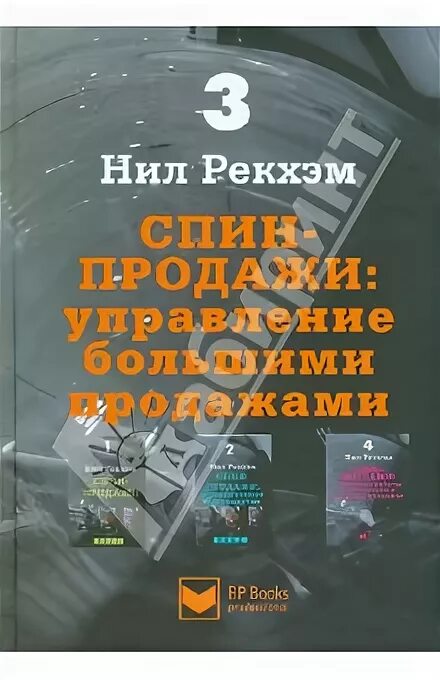 Система управления продажами. Управляющее воздействие это. Технологии управления продажами. Процесс управления продажами. Задачи руководителя отдела продаж.