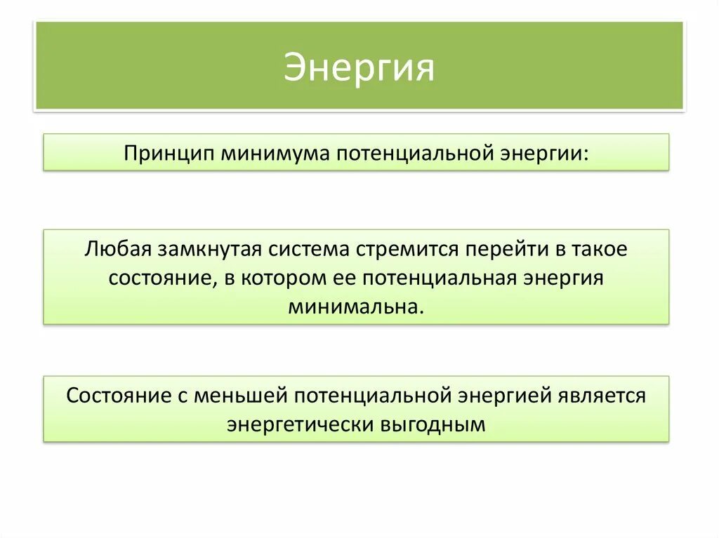 Потенциальный минимум. Принцип минимума потенциальной энергии. Принцип минимума потенциальной энергии системы. Любая система стремится к минимуму энергии. Принцип минимума потенциальной энергии пример.