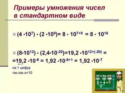 Все числа в алгебре