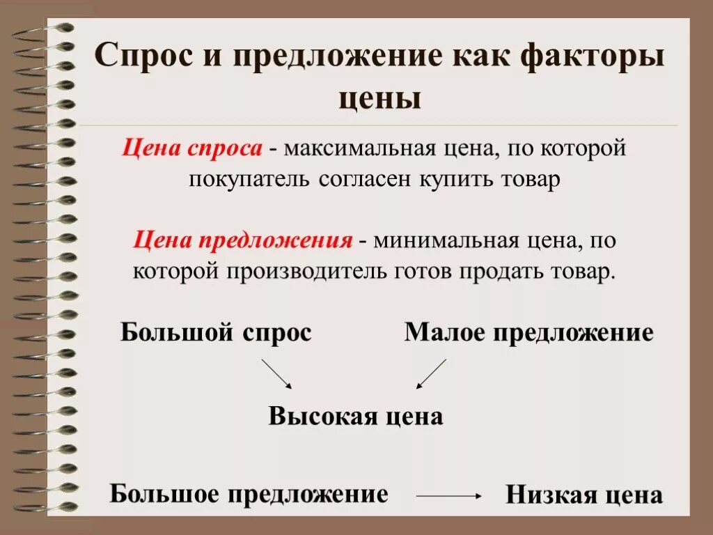 Любых много предложений. Спрос больше предложения это. Стоимость предложения. Минимальная цена предложения. Большие предложения.