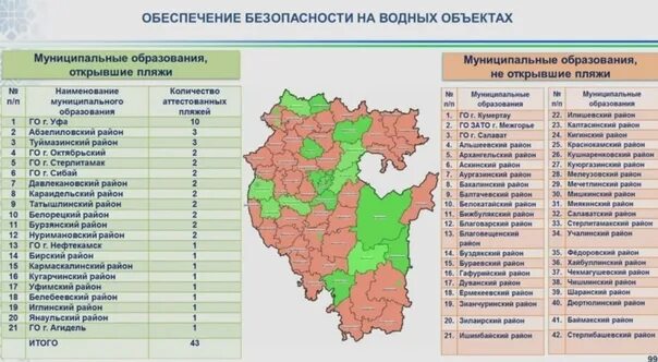 Какой регион у башкортостана. Карта башкортостана с районами. муниципальные районы башкортостана. кумертау на карте башкортостана. кумертау на карте башкирии.