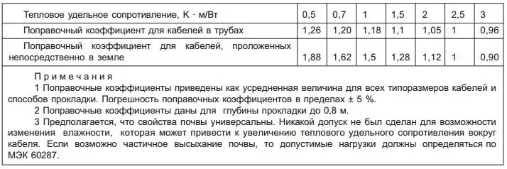 Удельное сопротивление грунта пуэ. Удельное сопротивление грунта пуэ