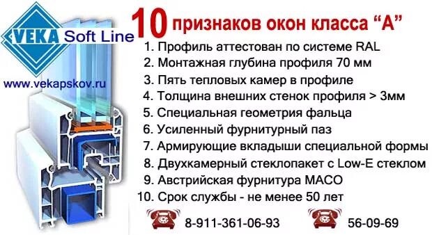 Классы пластиковых окон. Оконный ПВХ профиль 1 класс толщина. Дверной профиль века 70 мм размер фальца. Характеристики оконных профилей. Сравнение оконных профилей.