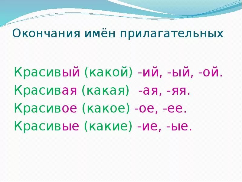 Поляну окончание слова. Прилагательное с окончанием Ой. Окончания прилагательных. Окончания имен прилагательных. Слова с окончанием ие прилагательные.