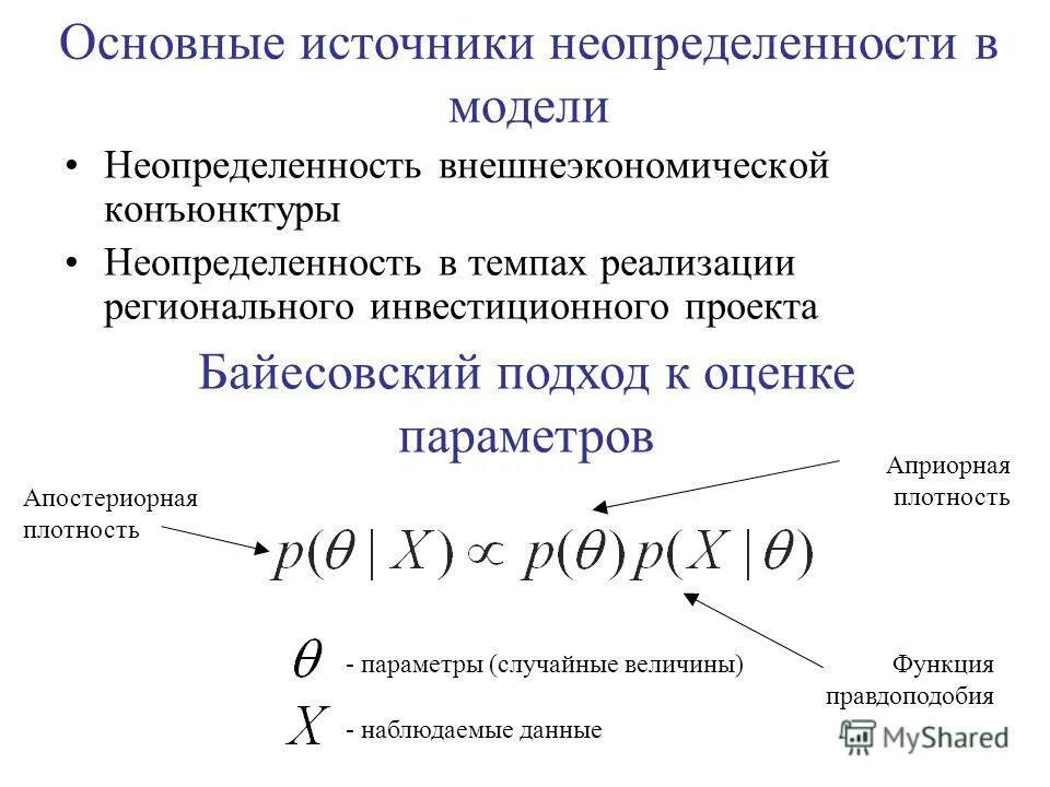 Модели общего равновесия