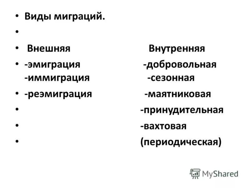 Внешняя и внутренняя миграция. Виды эмиграции. Внутренняя и внешняя эмиграция.