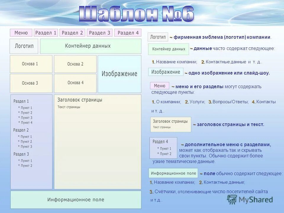 Добавьте заголовок страницы title. Заголовок страницы сайта. Заголовок (title):. Название страницы. Как сделать блокнот.