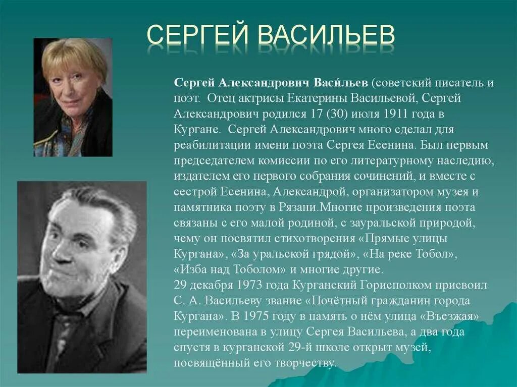 Сообщение про знаменитого человека. Поэты Кургана и Курганской области. Поэты и Писатели Зауралья. Известные Писатели.