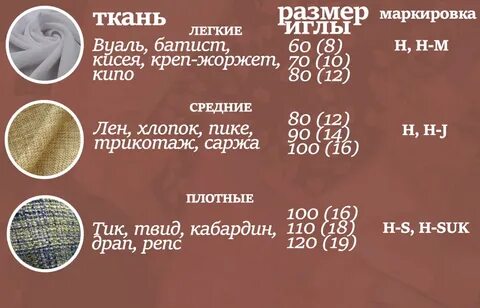 Какой номер ниток