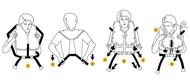 Надеть спасательный жилет. Надевание спасательного жилета. Инструкция спасательный жилет. Надевание спасательного жилета схема. Инструкция по одеванию спасательного жилета.