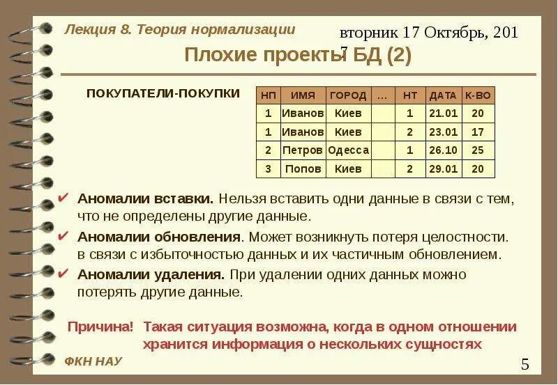 Нормализация средним. Нормализация средним