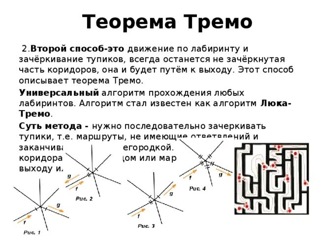 Метод тремо. Алгоритм прохождения лабиринта люка тремо. теорема тремо. теорема тремо лабиринты. метод зачеркивания тупиков.