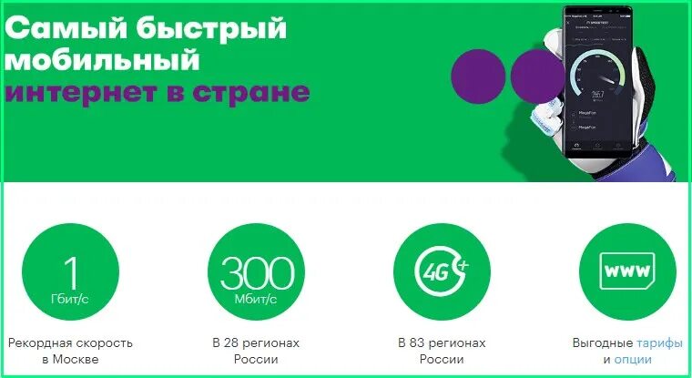 Тест мобильного интернета. Скорость интернета 4g модем МЕГАФОН. Самый быстрый мобильный интернет. Страны с самым быстрым мобильным интернетом. МЕГАФОН скорость.