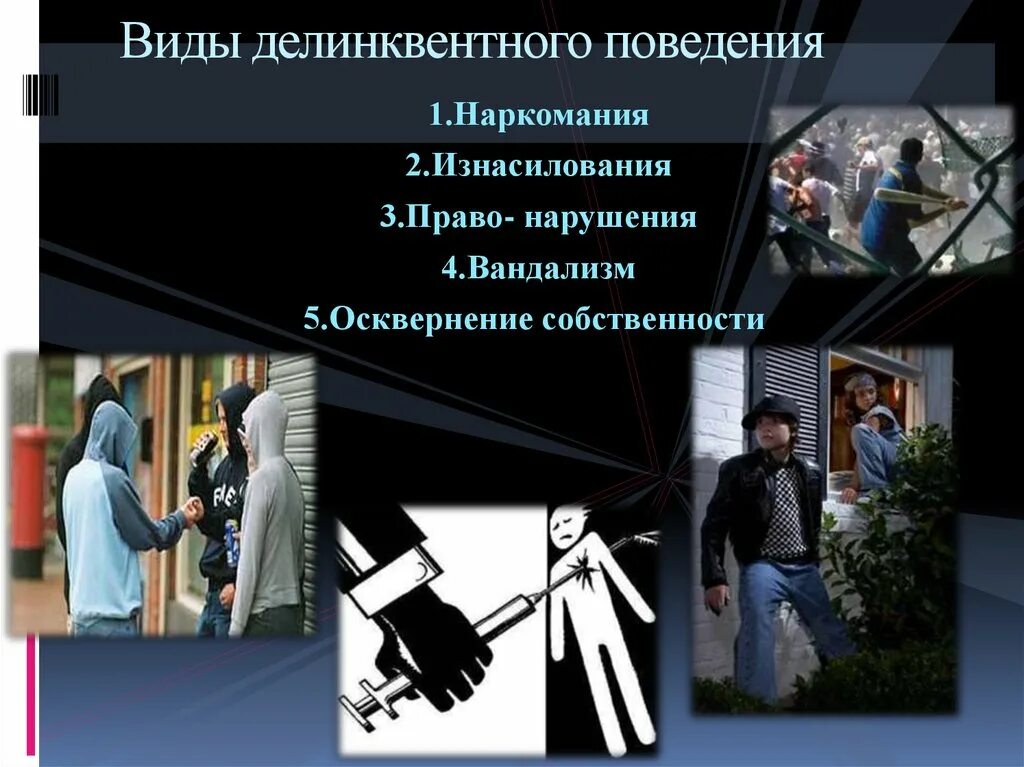 Делинквентный тип поведения примеры Пример девиантного поведения личности