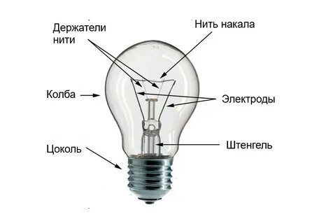 Цоколь лампочки ильича