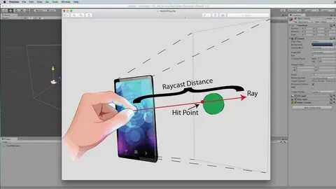 Unity screen