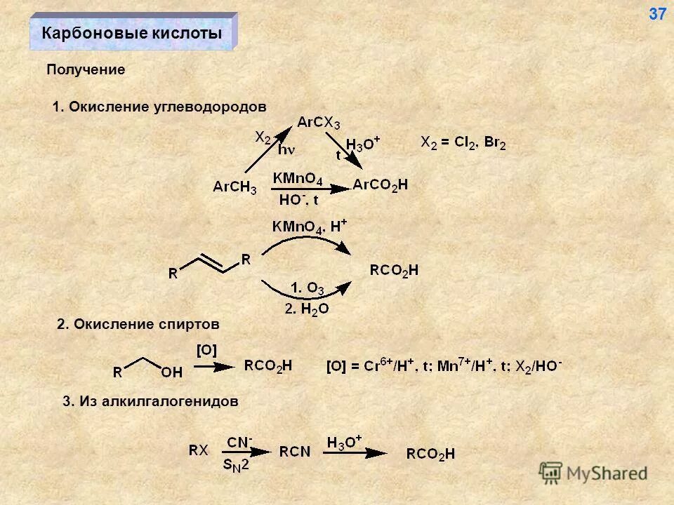 Реакции окисления углеводородов