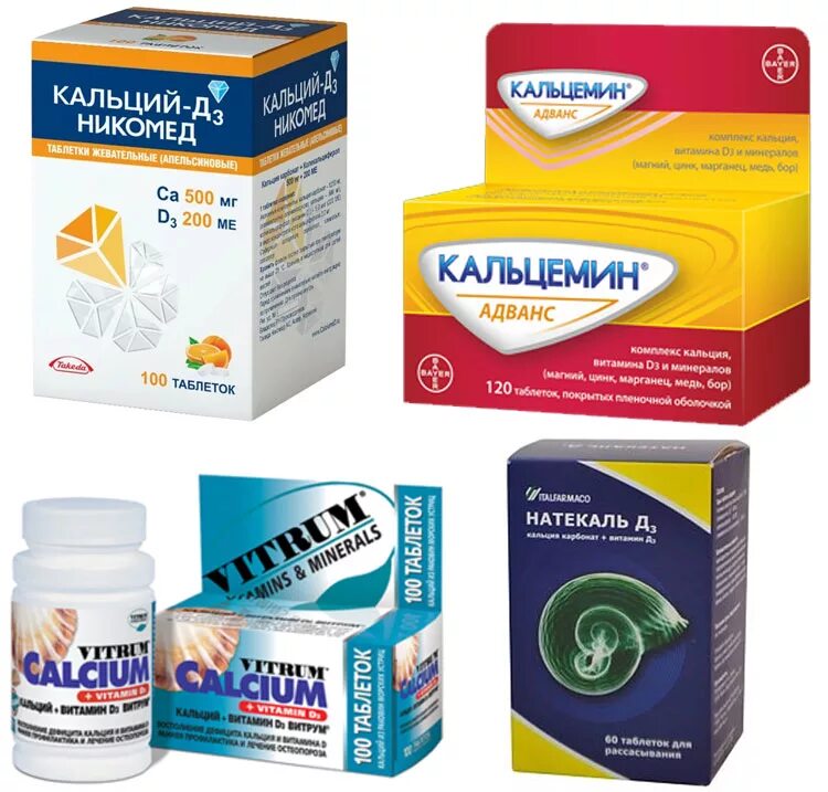 Название препарата кальция
