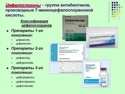 Какие таблетки антибиотики названия препаратов