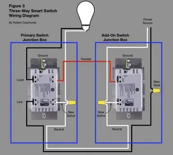 Switch wire