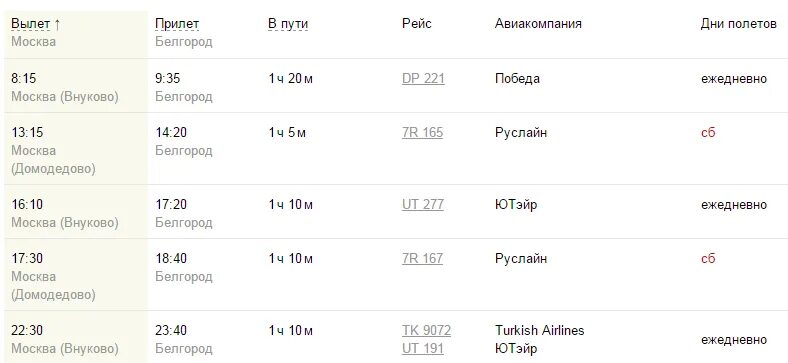 Белгород москва прибытие в москву. Поезд 119 а санкт-петербург белгород. Белгород москва прибытие в москву. Белгород москва прибытие в москву. Прибытие поезда в белгород.